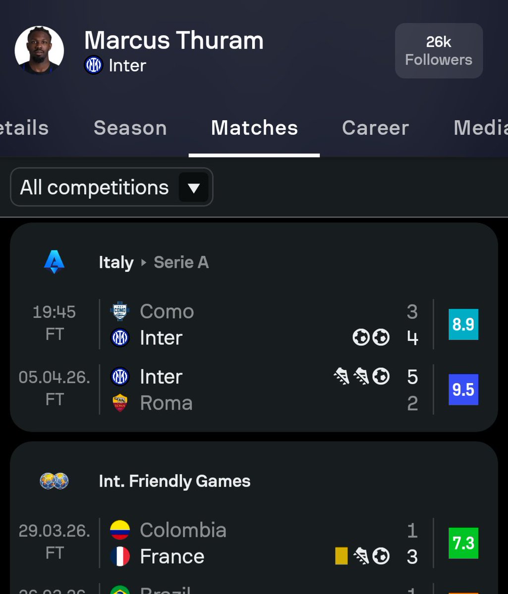 👑🐉 Perisnitch 🌟🌟 tweet media