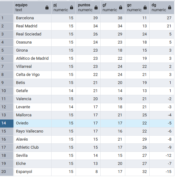 Fran Martínez tweet media