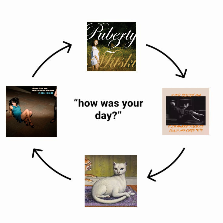 random mitski's. tweet media