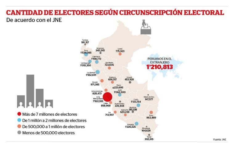Erick Iriarte Ahon tweet media