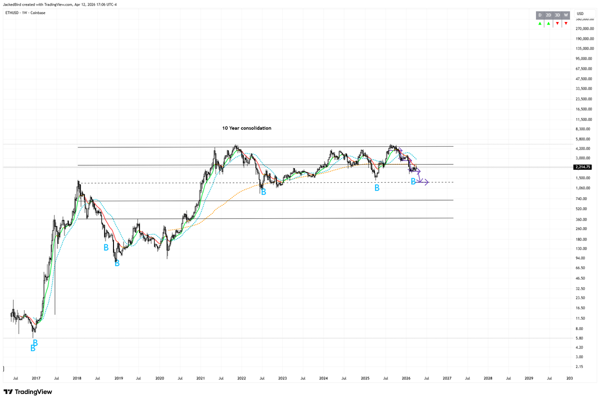 The Roth Accountant tweet media