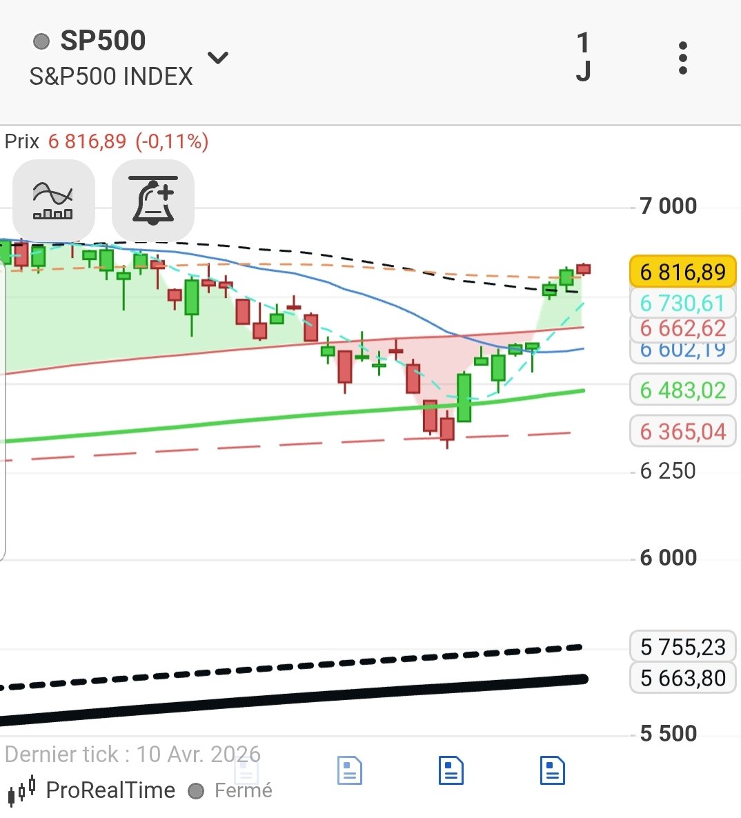 Frederic Petit tweet media