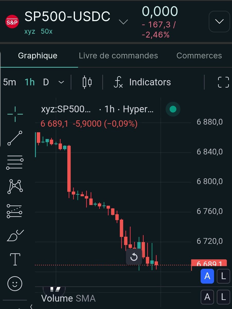 Frederic Petit tweet media