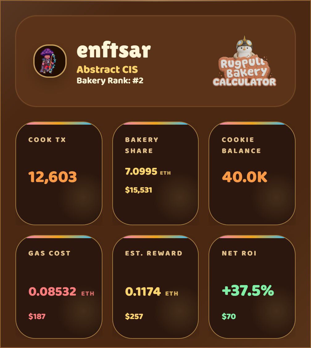 I’m not just creating content on <a href="/AbstractChain/">Abstract</a>… 
I’m running a bakery too 🍞

Baking has never been this profitable 😂