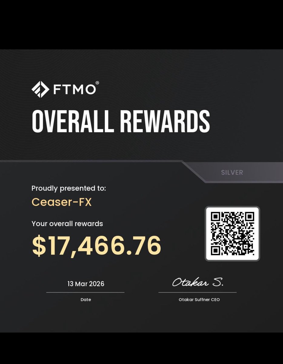 Ceaserfx tweet media