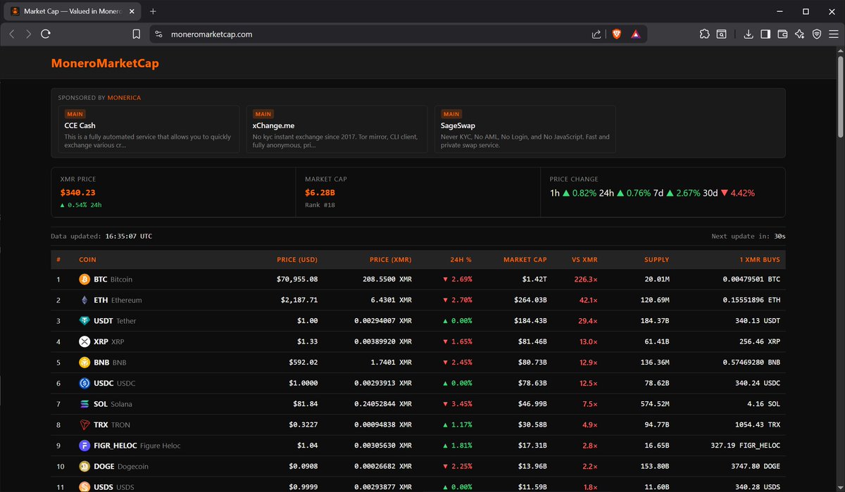 Monerica tweet media