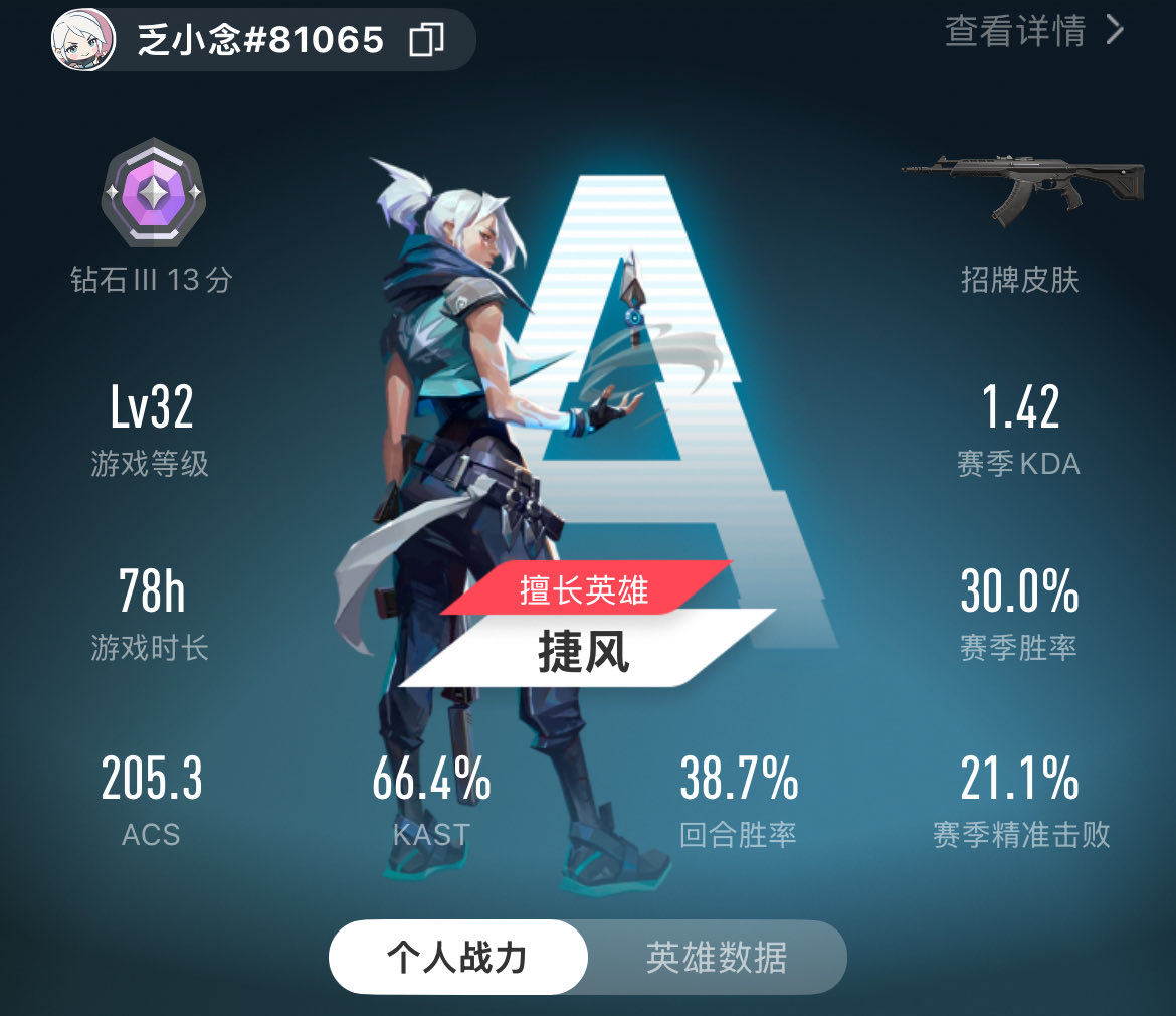 xzy03151's tweet photo. 刚玩这游戏 来个哥哥一起玩呗 打完可以卡 https://t.co/1g1pN1jDXH