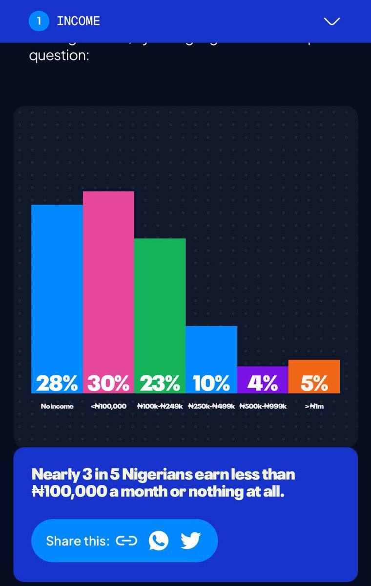Wisdom Ogbonnaya tweet media