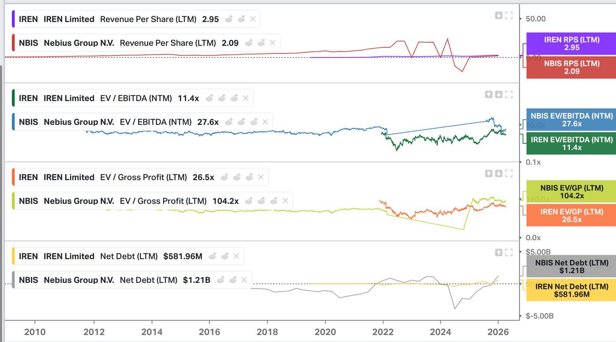 SixSigmaCapital tweet media