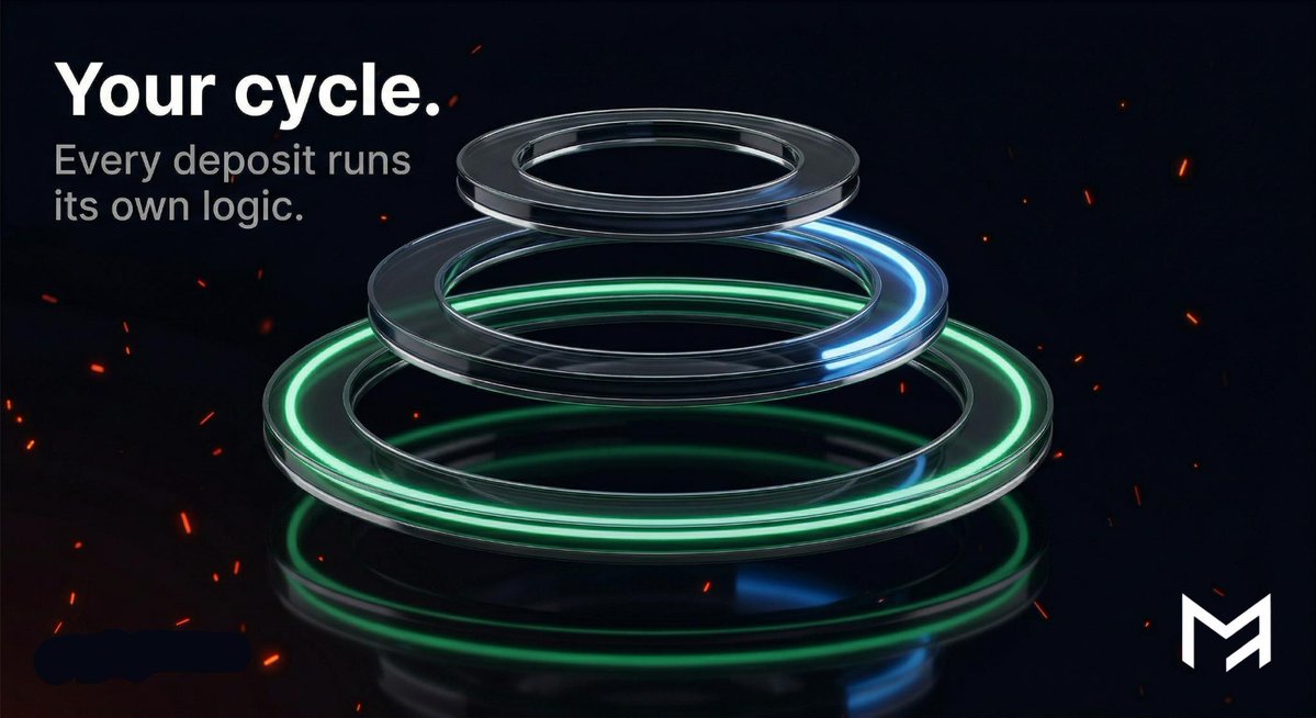 METATRONICS tweet media