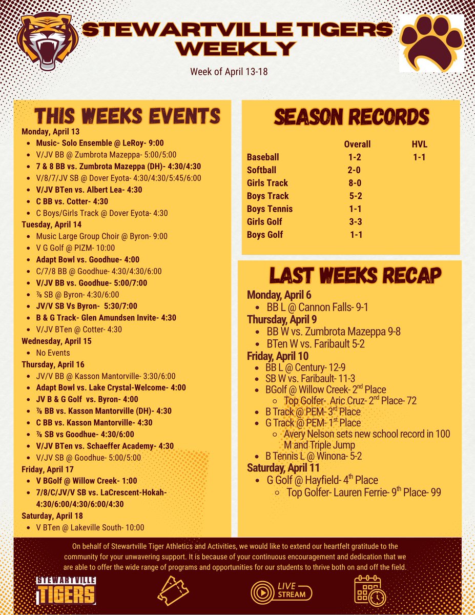 Stewartville High School tweet media