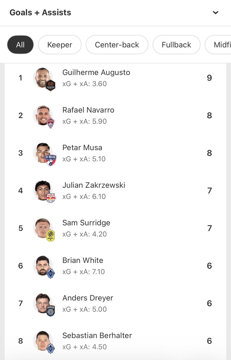 Major League Shill tweet media