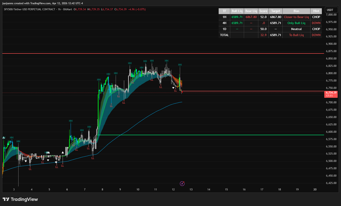 <a href="/urbnsteezus/">urbnstocks</a> look...