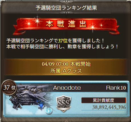 me1_jp's tweet photo. 4月水古戦場お疲れ様でした。
総員：30名
予選：37位
総合：39位
戦績：2勝2敗
参加者ノルマ未達無し
参加して頂いた皆様ありがとうございました！ https://t.co/4fItcLGctf