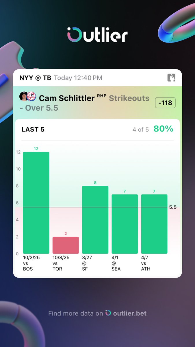 DylansDailyLocks tweet media