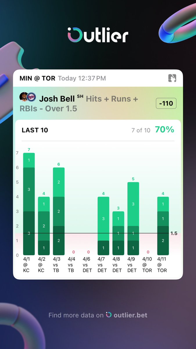 DylansDailyLocks tweet media