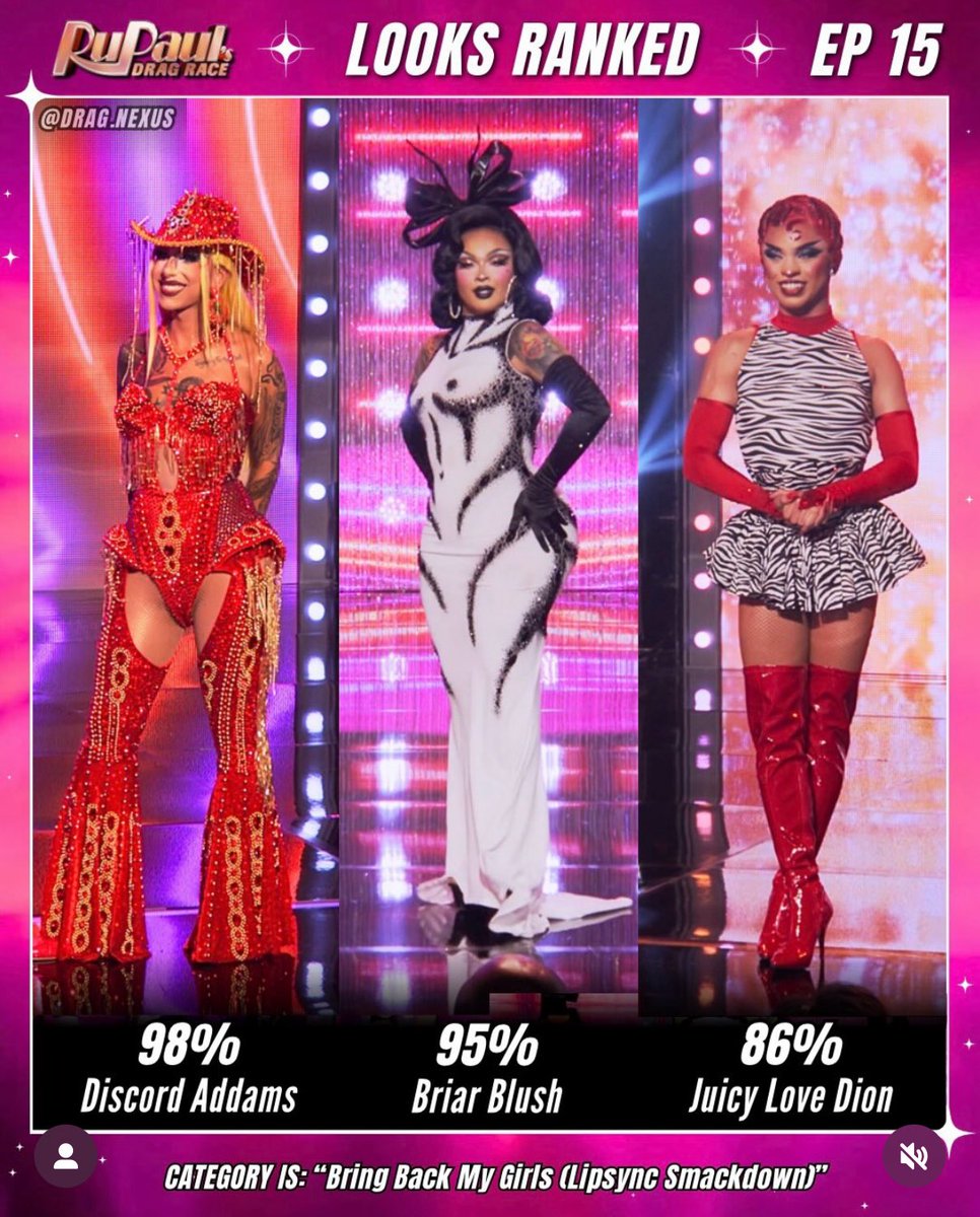 i know that's right!!! lalaparuzacord you will always be famous