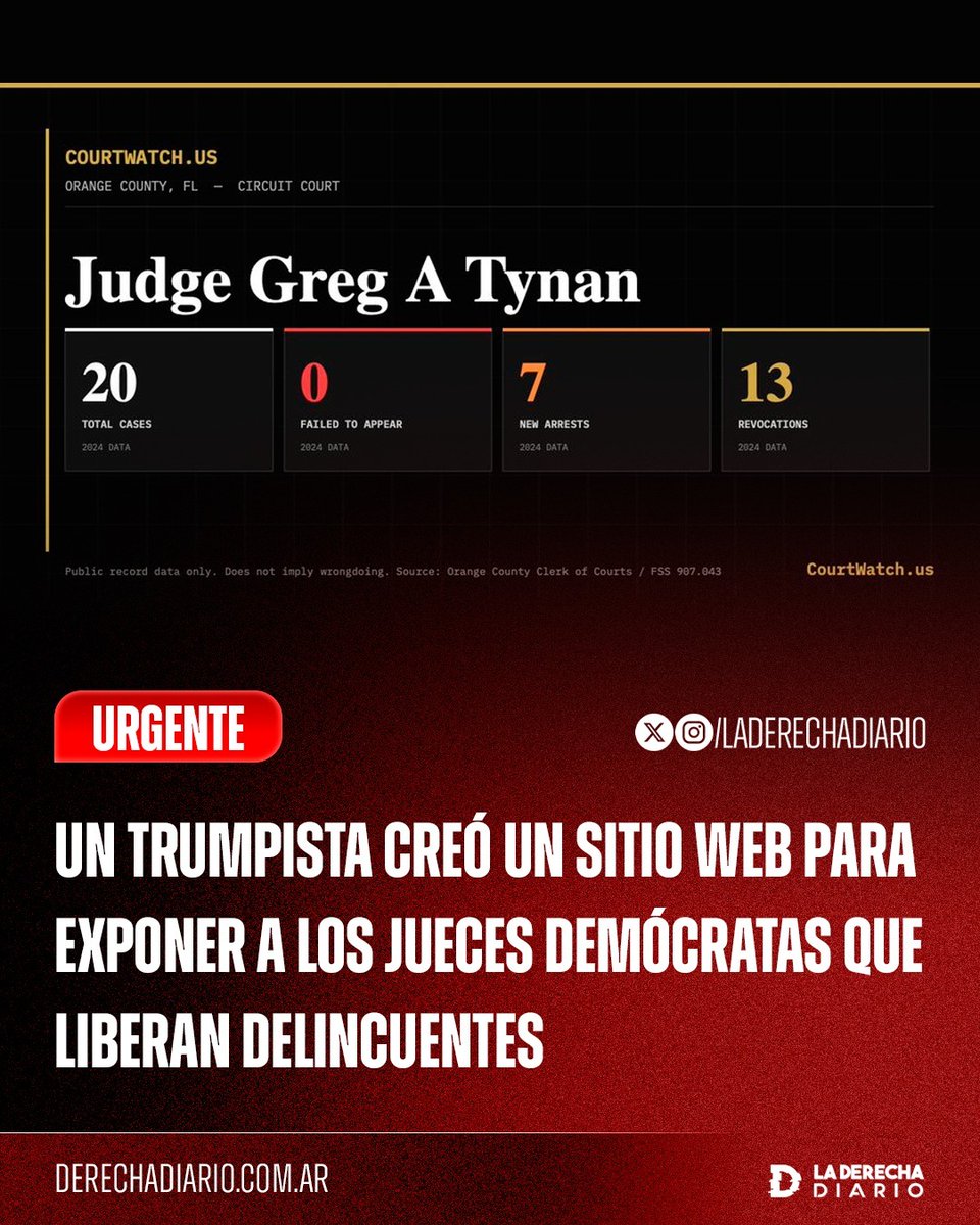 La Derecha Diario tweet media