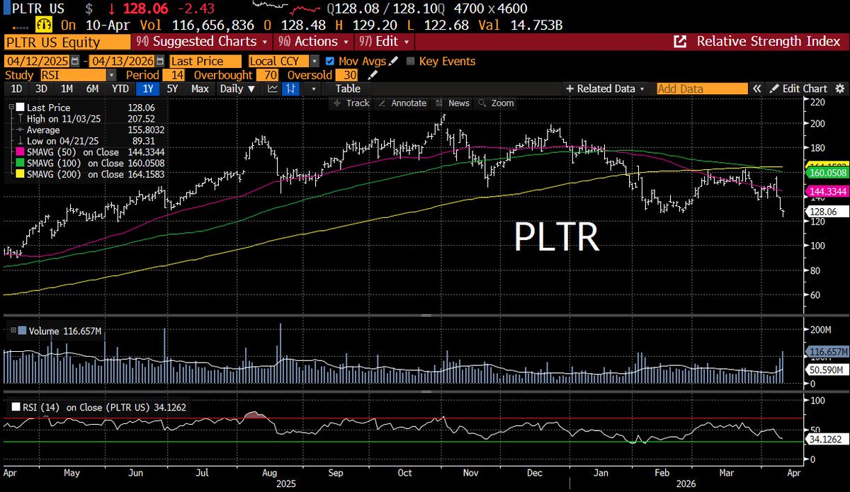 Negligible Capital tweet media