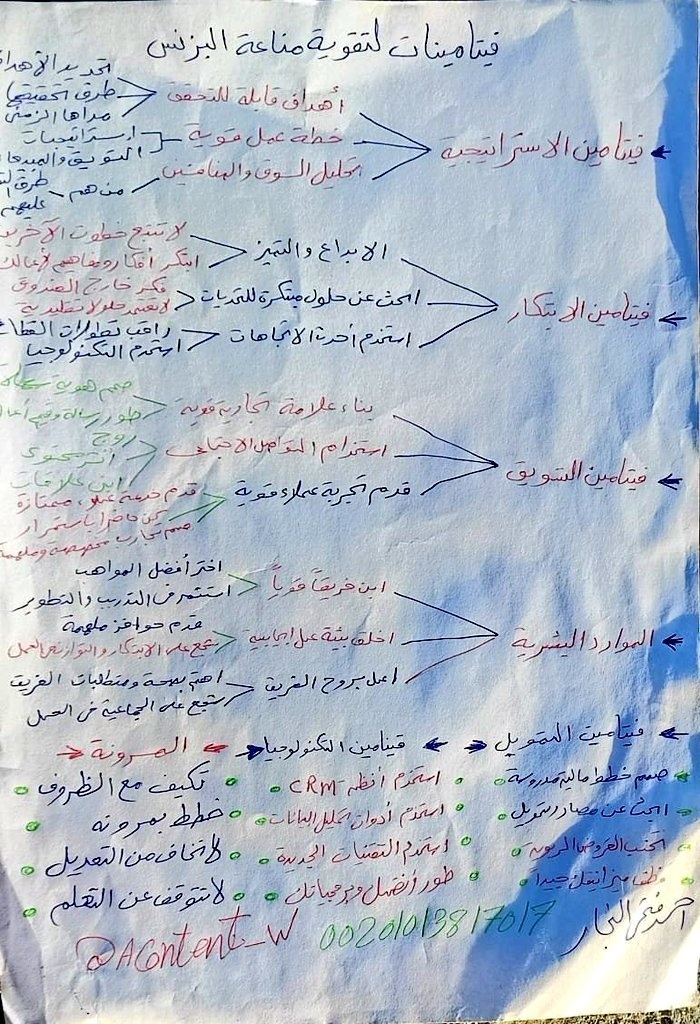 أحمد |مهندس التسويق والإعلانات والنمو tweet media