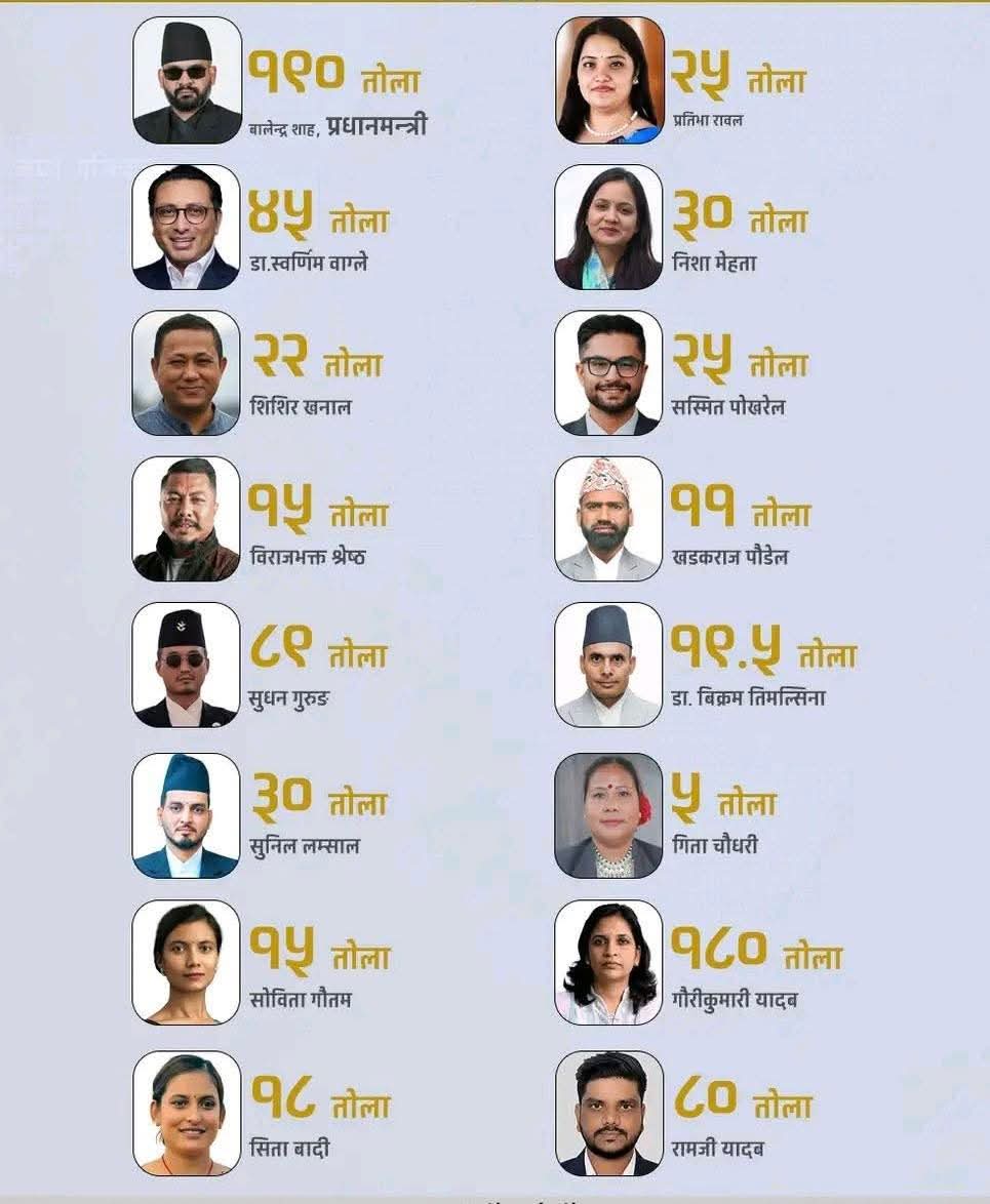 शब्द सापटी, मेरै प्रिय दाइ- स्वर्णिम मन्त्रिपरिषद