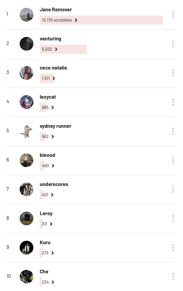 joyce #INDIER♡CK tweet media