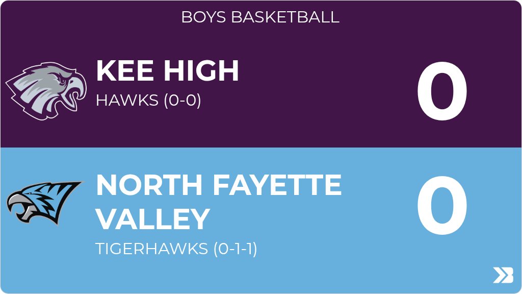 Danny Love tweet media