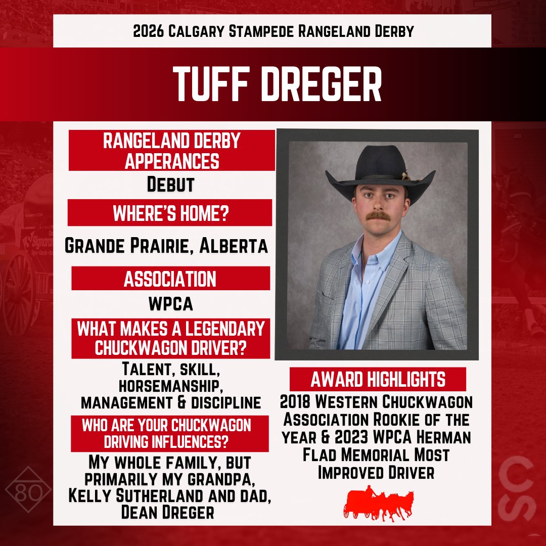 CS Chuckwagons & Relay tweet media