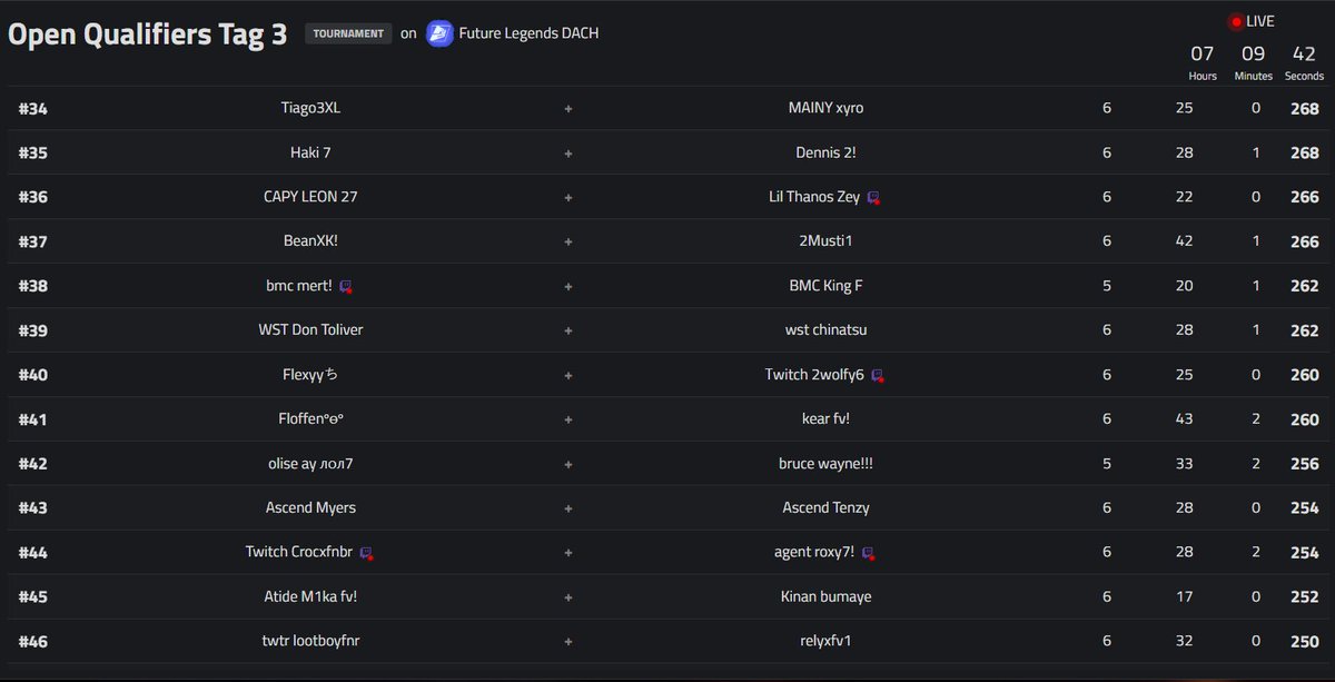 Flexyyfn tweet media