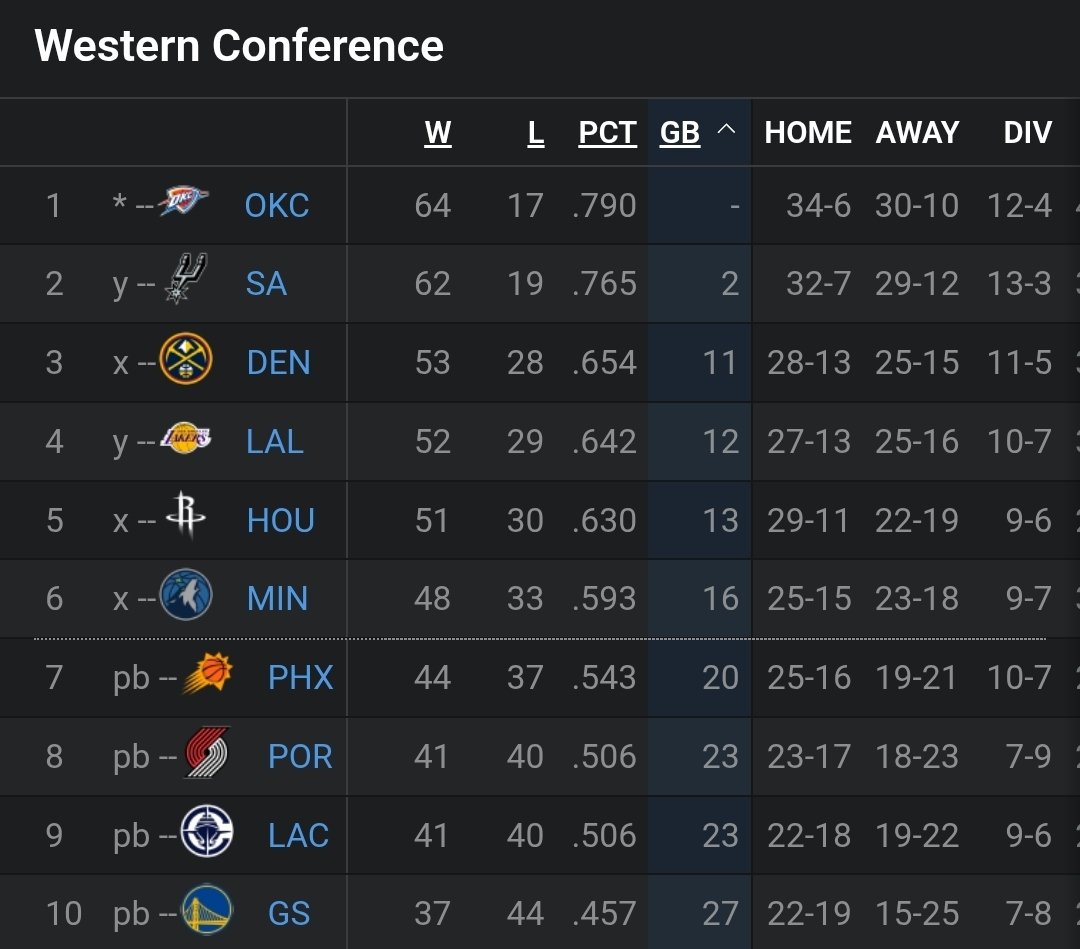 Mauricio Gutiérrez tweet media