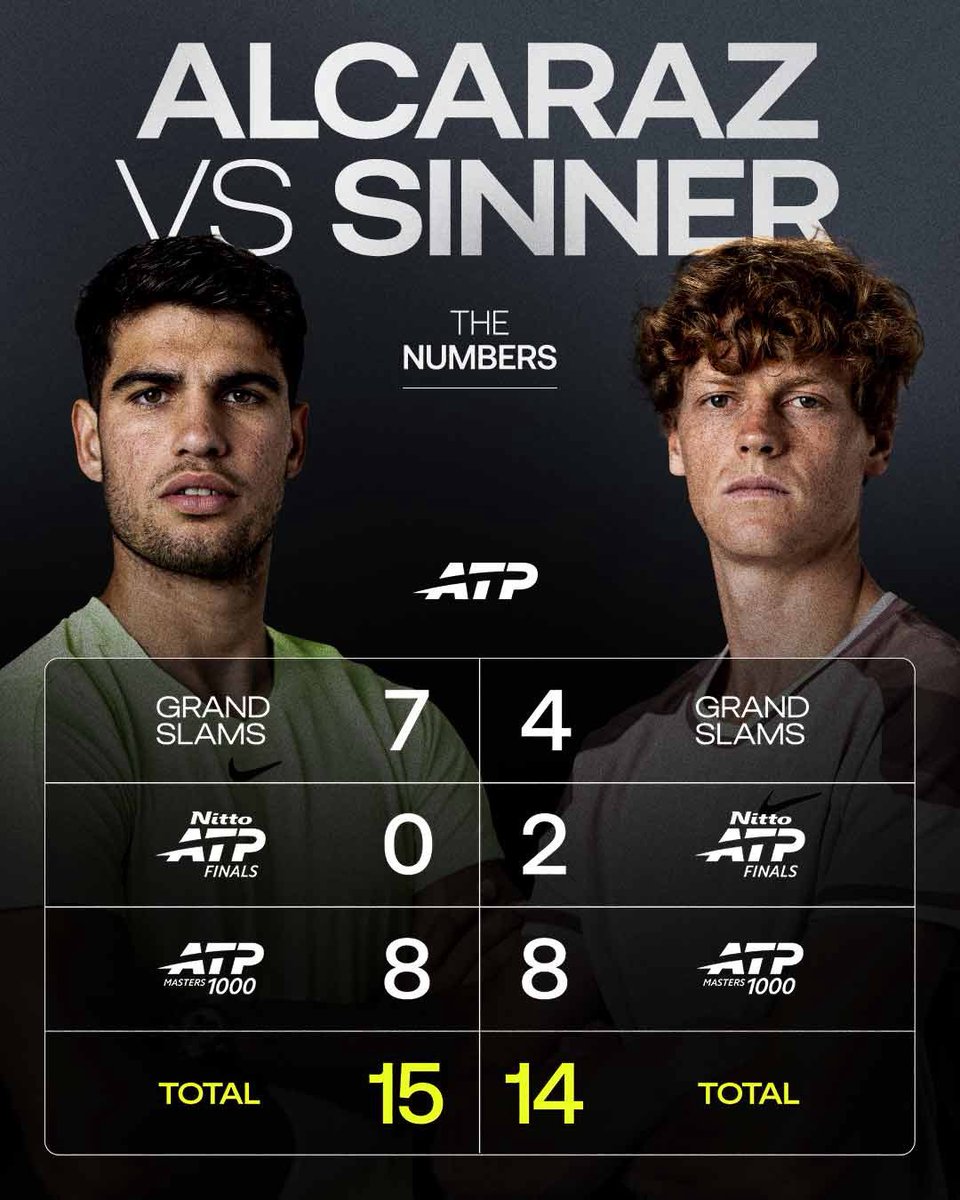 ATP Tour tweet media