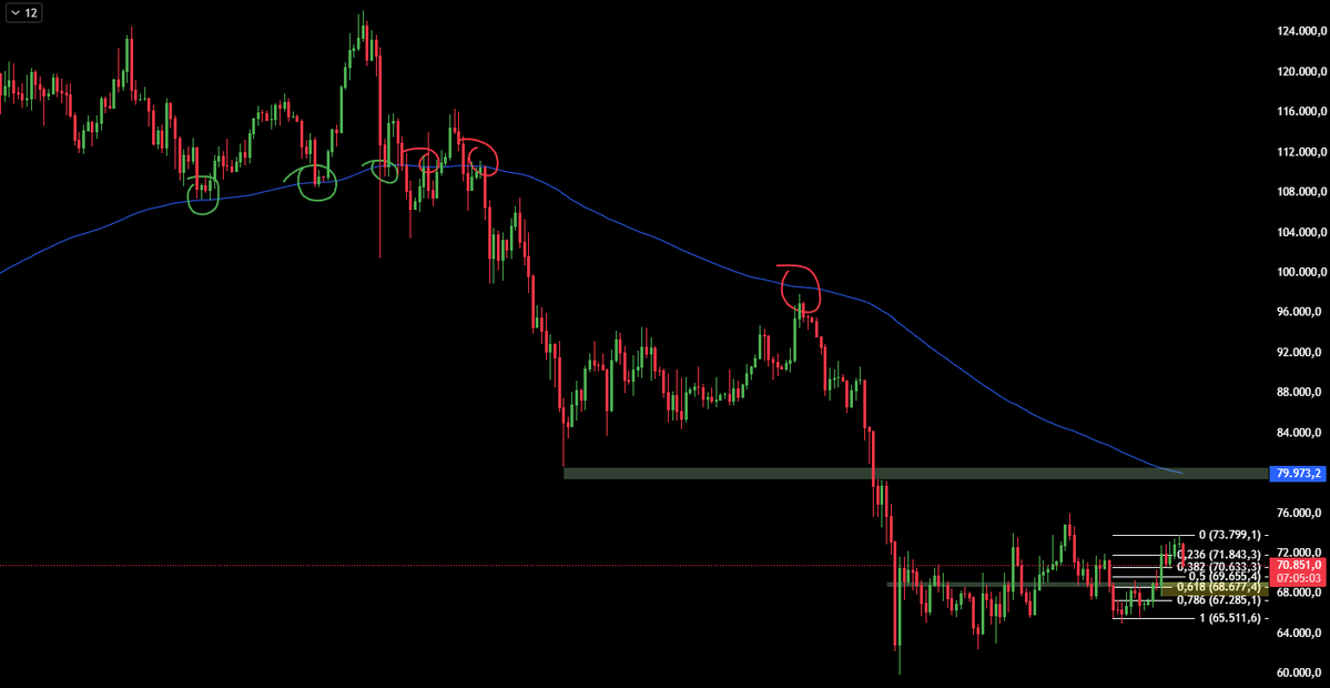 Tıphaneli aka Inducement Hunter tweet media
