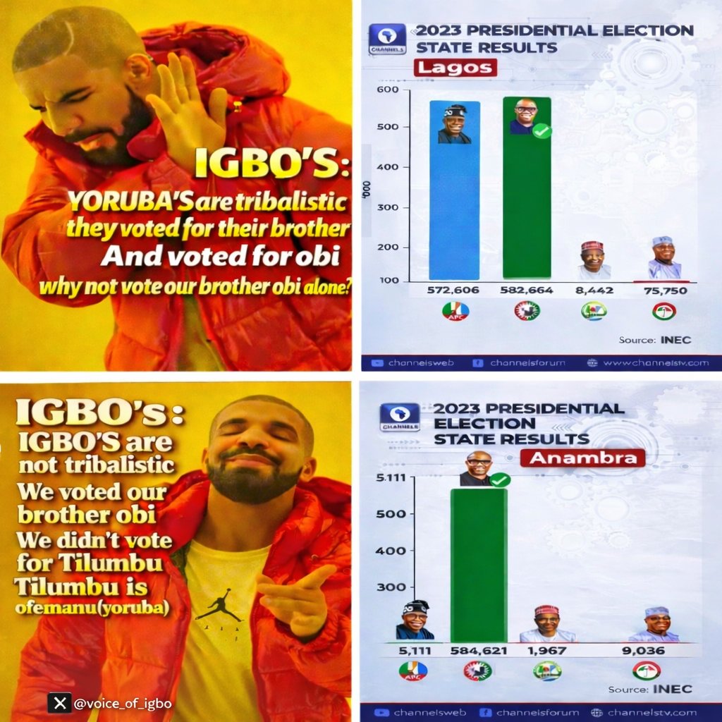 Voice of Igbo tweet media