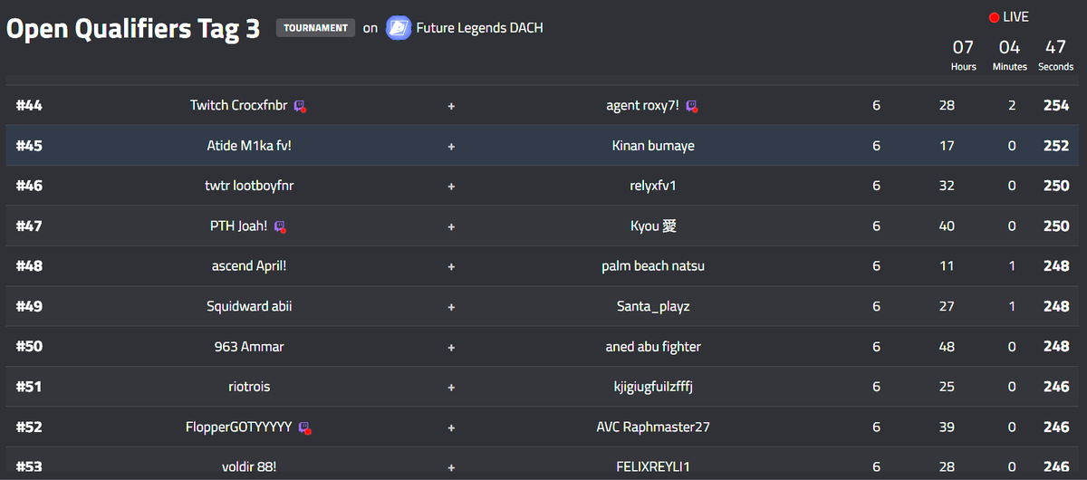 qwn_6's tweet photo. QUALED AMAR LIGA HEATS NOT EVEN CLOSE  w/@andisfn7 

@AmarCoDTV https://t.co/elYtd55ble