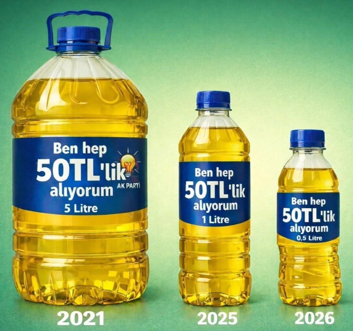 vuslatll's tweet image. Biz hep 50 TL 
#motorin
#benzin 
#zam