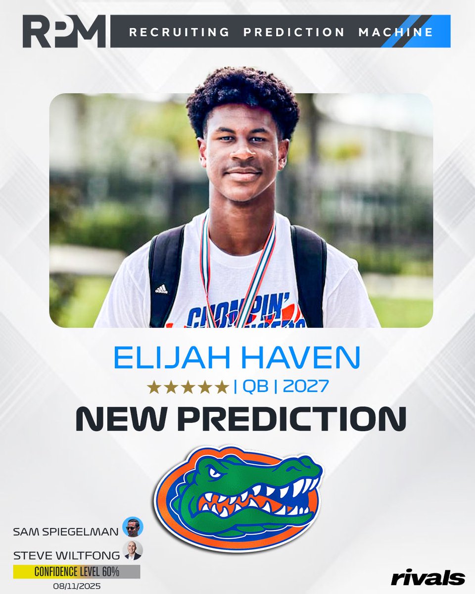 Blue-Ray (Thomas Haugh Enthusiast) 2025 CHAMPS 🐊 tweet media