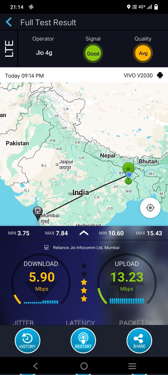 nandan1098's tweet photo. @JioCare @reliancejio @_MukeshAmbani  very poor service provided..Not open your MY jio approx .. I attached screen short of speed @CNBC_Awaaz @ZeeNews https://t.co/xZPStnHrdD