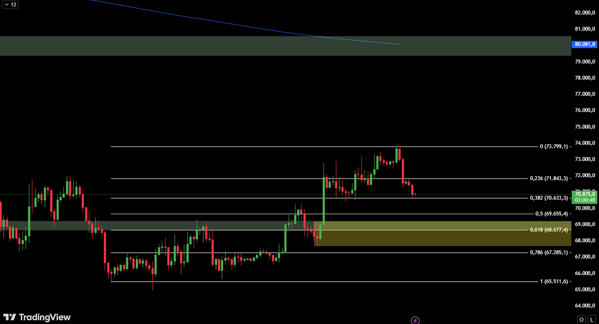 Tıphaneli aka Inducement Hunter tweet media
