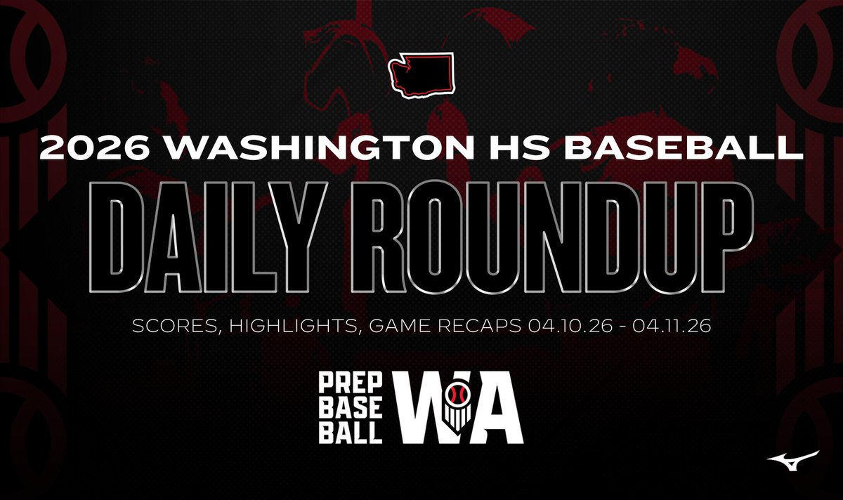 PrepBaseballWA's tweet photo. 𝐖𝐈𝐀𝐀 𝐏𝐨𝐰𝐞𝐫 𝟐𝟓 𝐃𝐚𝐢𝐥𝐲 𝐑𝐨𝐮𝐧𝐝𝐮𝐩: 𝐀𝐩𝐫𝐢𝐥 𝟏𝟎𝐭𝐡-𝟏𝟏𝐭𝐡 📰

+ Colby Graham (# 𝟏𝟎 West Valley - Yakima), Dylan Mamiya (# 𝟏𝟑 Kennewick), & Brody Ledger (Inglemoor) all throw complete game shutouts for their respective schools
+ # 𝟐 Kamiakin's Taron Carlson blast two home runs & drives in five in game one of doubleheader

🔗: https://t.co/cW1qzLILwk