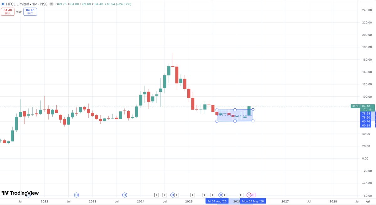 The Spiritual Trader tweet media