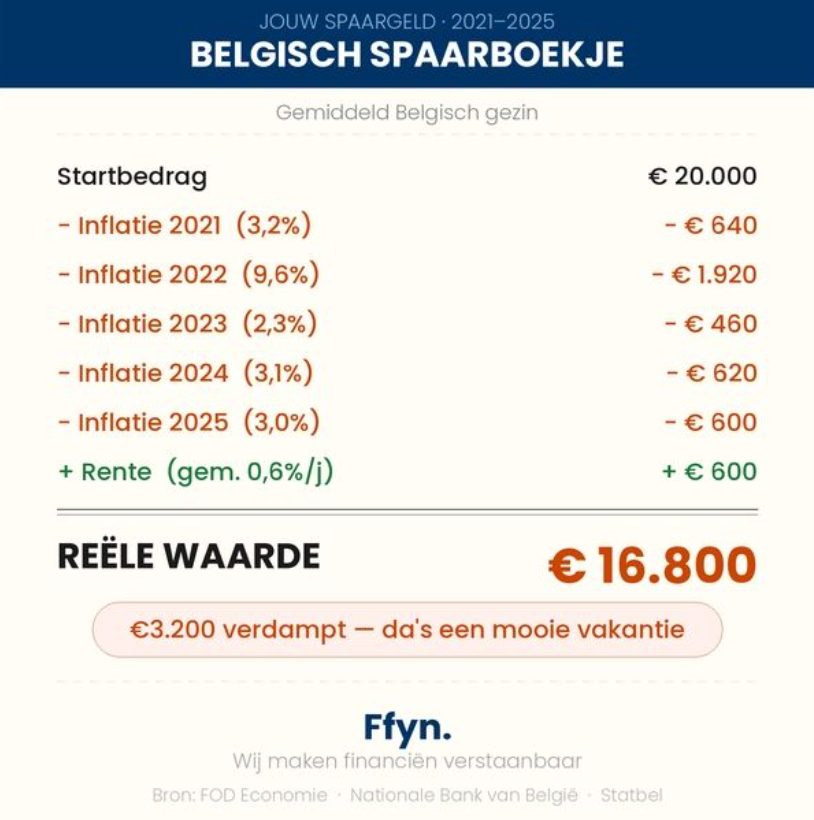 Peter De Neve tweet media