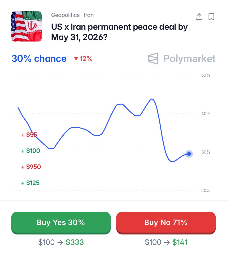 Leading Report tweet media