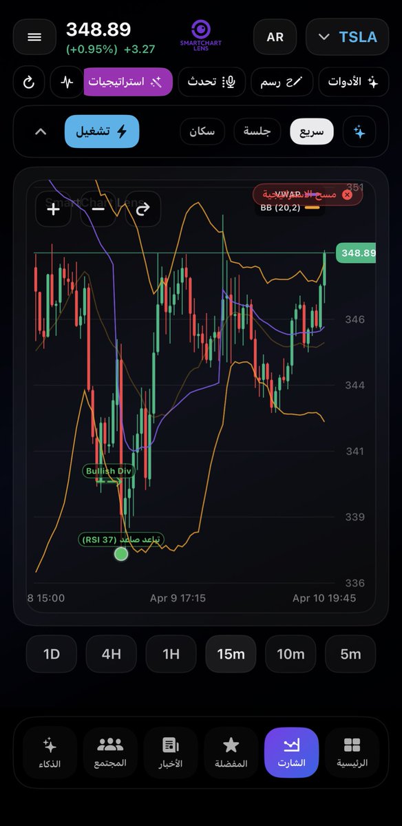 SmartChart Lens tweet media