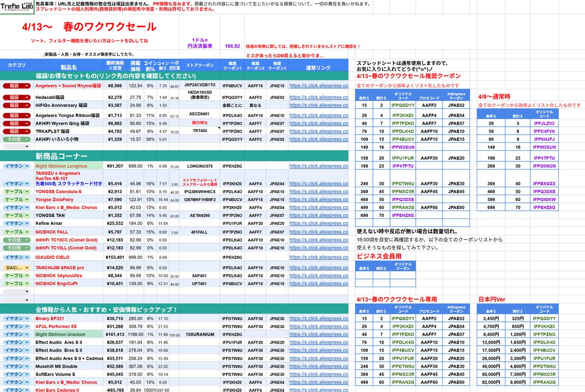 AliExpress #アリエク #クーポン情報 📢春のわくわくセール❗️最新