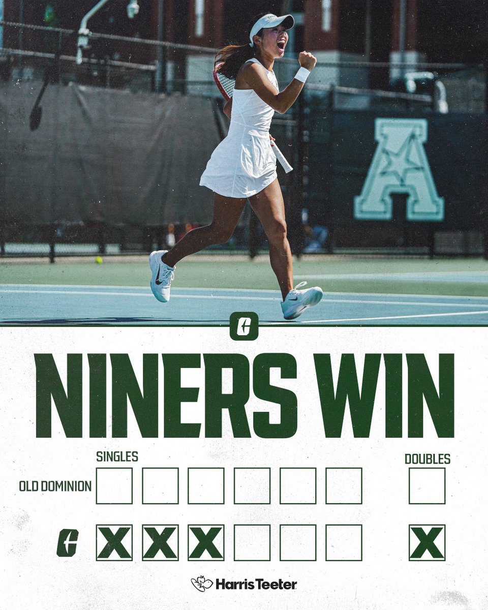 Charlotte Women's Tennis tweet media