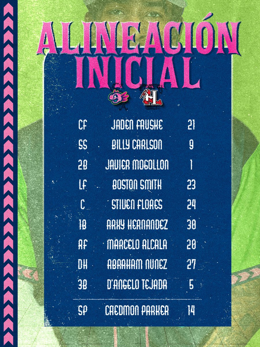 Kcannonballers's tweet photo. Today’s line up! 

First pitch @ 1:30om! https://t.co/W0bKnLGqfr