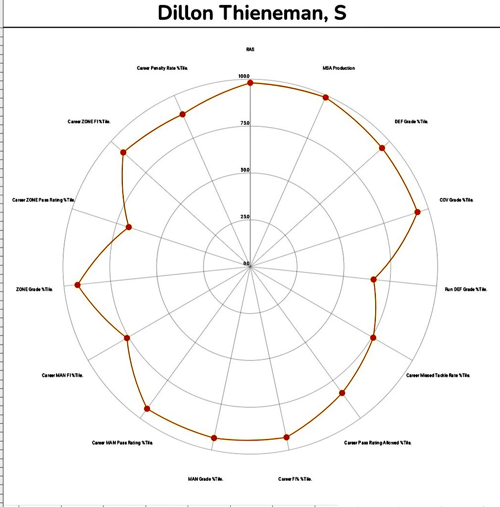 Goodberry tweet media