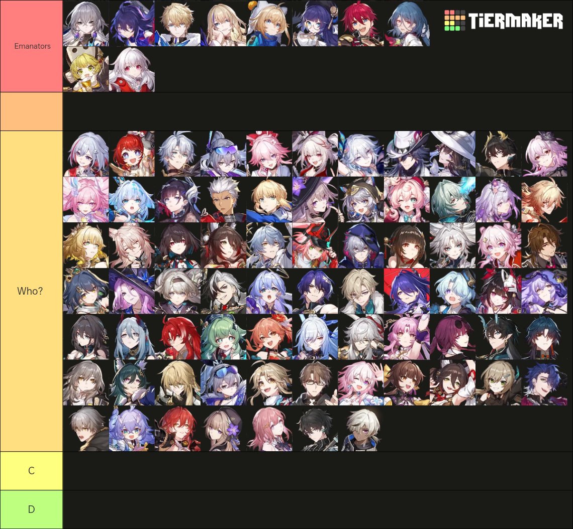 canonically confirmed emanators list bcuz yall are loud and wrong!!!