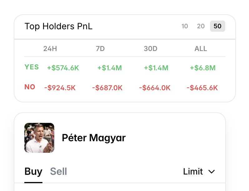 Poly Helper tweet media