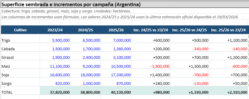 El Oráculo de Trenque Lauquen tweet media